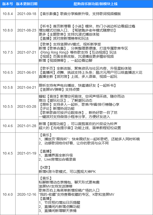 产品经理，产品经理网站